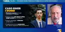 Caprarica su Youssef Siher: &ldquo;Meno male che la Scuola di Francoforte &egrave; morta, senn&ograve; sarebbe stata imputata di incitamento alla rivoluzione&rdquo;. Su La7