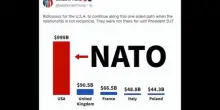 Nato, Trump: &ldquo;Ridicolo&rdquo; che Usa mantengano rapporto &ldquo;non reciproco&rdquo;