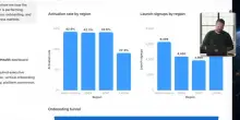 OpenAI presenta ChatGPT Work, l&rsquo;agente AI che &ldquo;lavora per te&rdquo;