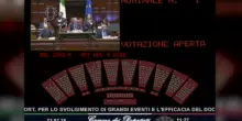 Dl Sport, ok a emendamento su piscine: adeguare sicurezza bocchettoni