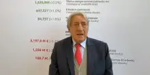 Buchmesse, Cipolletta: l&rsquo;editoria &egrave; diffusione della cultura