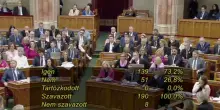 Ungheria, eliminate le disposizioni anti-LGBTQ volute da Orban