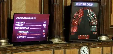 Orrori ed errori del premierato di fatto