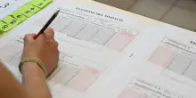 Astensione su di 5 punti, i giovani disertano le urne