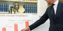 La guerra come primo linguaggio della diplomazia
