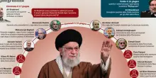 Khamenei, chi è il figlio Mojtaba in corsa per la successione. «Il più odiato dagli oppositori»