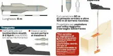 Bomba Usa GBU-57, ecco cosa è: così sono stati colpiti i bunker iraniani: può trasportarla solo il B-2 Spirit