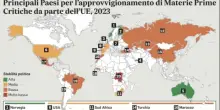 Terre rare e materie critiche, per l?industria una dipendenza da 700 miliardi. I numeri