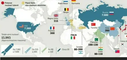 Russia, la «bomba Zar» e le tre ipotesi di detonazione per i test nucleari sull'isola di Novaya Zemlya