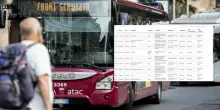 Scioperi dicembre 2025, dai bus fino agli aerei: il calendario con le date di tutte le agitazioni