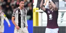 Juventus-Torino: probabili formazioni, orario e dove vederla in tv (e streaming)