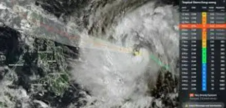 Filippine, il tifone Fung-Wong sta arrivando: un milione di evacuati, scuole e uffici chiusi