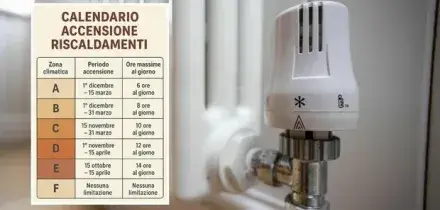 Termosifoni, dal 15 novembre si accendono i riscaldamenti nella zona C. Gli orari città per città e la guida per ridurre i costi
