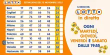 Estrazioni Lotto, Superenalotto di oggi sabato 15 novembre: i numeri vincenti e le quote