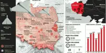 Polonia, la bomba sulla ferrovia un sabotaggio pianificato? Due mesi fa i droni spia russi sulla rotta Varsavia-Lublino