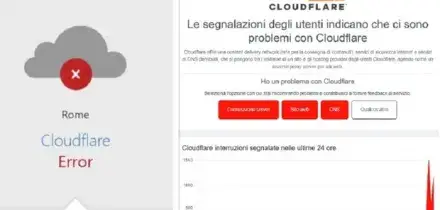 Cloudflare down, blackout globale blocca internet: ChatGpt, Canva, X e gli altri siti che non funzionano. Cosa sta succedendo