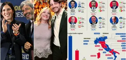 Elezioni regionali, risultati: il Veneto al centrodestra, Campania e Puglia a sinistra. Pd primo partito al Sud, conferma Lega