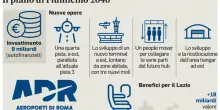 Roma hub del Mediterraneo, il maxi piano per Fiumicino