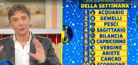 Oroscopo di Paolo Fox, la classifica della settimana dal 19 al 25 gennaio 2026: Acquario risplende, Leone affaticato, Cancro resta stabile