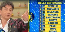 Paolo Fox, la classifica della settimana: Leone nel caos, Pesci ha nostalgia, Ariete &egrave; instabile. Scorpione? Serve un cambiamento. Top e flop