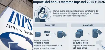 Bonus mamme lavoratrici 2026, aumentano gli importi. Entro il 31 gennaio domande per i nati a fine anno