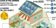 Sanatorie edilizie, nei municipi romani il freno della burocrazia. L'allarme degli architetti