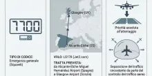 Paura sul volo LS178 per Glasgow: squawk 7700 sul Canale della Manica, jet dirottato