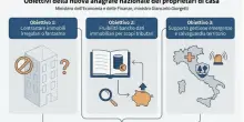 Casa, arriva l?anagrafe dei proprietari: come cambia la vita di chi ha un immobile. Pi&ugrave; controlli, caccia agli abusi e occhio al fisco
