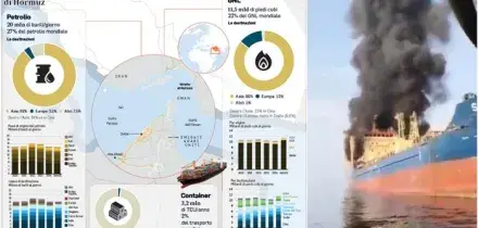 Stretto di Hormuz, centinaia di petroliere e navi di Gnl ferme. Opec+ aumenta la produzione di petrolio