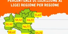 Scuola, le scelte degli studenti: nel Lazio dominano i licei, nel Veneto i tecnici, in Campania e Sicilia boom dell?alberghiero