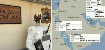 Cosa sappiamo sull'attacco alla base italiana a Erbil: l'ombra delle milizie filo-iraniane e la strategia di Teheran