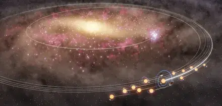 Una migrazione di massa dal cuore della Via Lattea: il viaggio del Sole con migliaia di "stelle gemelle"