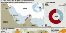 Hormuz, la rotta sicura nello Stretto: cos&igrave; sono passate gi&agrave; 90 navi, da inizio marzo trasportati 16 milioni di barili