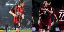 Milan-Torino: probabili formazioni, orario, dove vederla (tv e streaming) e classifica Serie A