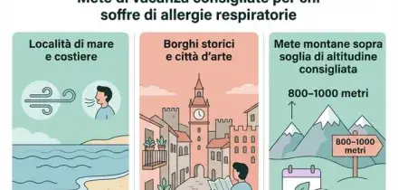 Allergie, boom con Pasquetta fuori porta: le mete migliori (per evitare di stare male) e i consigli degli esperti