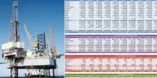 Petrolio in Italia, dove sono i giacimenti? Dalla Basilicata (prima) alle piattaforme offshore in mare. La mappa delle regioni