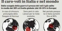 Biglietti aerei, rincari fino a oltre il 50% (se la crisi dura a lungo): l'impatto del caro-voli