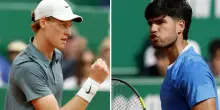 Atp Montecarlo 2026, ecco la resa dei conti tra Sinner ed Alzaraz: si gioca su un'arma chiave