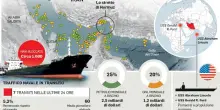 Hormuz, per l?Iran nello Stretto partita da 87 miliardi. Passa solo chi va in Asia