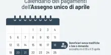 Assegno unico aprile 2026: importi pi&ugrave; bassi, quando arrivano i soldi, cosa cambia con Isee e arretrati