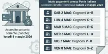 Pensioni di maggio, perch&eacute; &laquo;slitta&raquo; la data di pagamento e il nodo della dichiarazioni dei redditi per ottenere il &laquo;bonus&raquo;