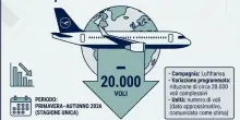 Voli a rischio, Lufthansa (ma non solo) ne taglia 20mila fino a ottobre: il piano per salvare l'estate