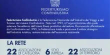 Federturismo Confindustria, Massimo Caputi alla presidenza