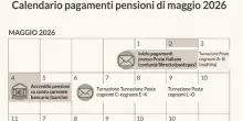 Pensioni maggio 2026, date di pagamento e cedolino: ecco gli importi in arrivo