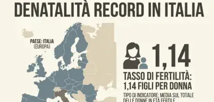 Cognomi italiani a rischio estinzione, sono 13: da Cantarutti a Proietti, chi pu&ograve; "scomparire"