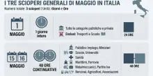 Scioperi a maggio 2026, dai treni agli aerei fino alla scuola: chi si ferma e quando. Tre sono quelli ?generali?