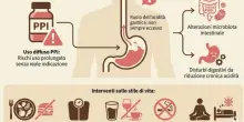 Reflusso, perch&eacute; assumere farmaci pu&ograve; essere un errore (e cosa fare per stare meglio)