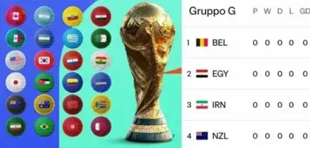 Italia ai Mondiali? Iran esclusa dal Congresso Fifa di Vancouver: presidente respinto in Canada. Possibile svolta sul ripescaggio azzurro