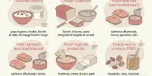 Colazione proteica, ma all?italiana: i 10 alimenti da scegliere (dalla ricotta allo yogurt) al posto delle solite uova