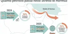 Guerra Iran. Trump e la vittoria "semplice" impossibile da ottenere: bivio tra operazione impossibile e accordo deludente